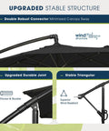 Upgraded structure of 10 Foot Patio Cantilever Umbrella With Sandbag Base Included, showing connectors and joints