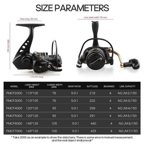 All Around Spinning Reel For Freshwater And Saltwater Fishing, Budget Friendly Carbon Drag And High Speed Gear with size chart