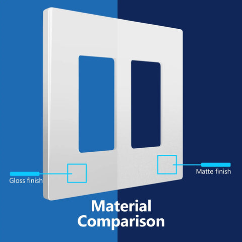 Screwless Decorator Switch Cover Two Gang Wall Plate Mid Size Matte White 4.88 By 4.92 Inches UL Listed Thermoplastic 10 Pack Compatible With Decorator Style Switches From Various Brands For Clean Easy Install