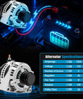 Beefed-Up 150A 12V Alternator Replacement For Express 2500 3500 Silverado 1500 Suburban Savana Sierra Yukon With 6-Groove Pulley