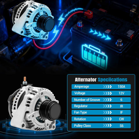 Beefed-Up 150A 12V Alternator Replacement For Express 2500 3500 Silverado 1500 Suburban Savana Sierra Yukon With 6-Groove Pulley