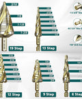 Four Spiral Flute Step Drill Bit Set For Metal And Wood Five Piece High Speed Steel Unibit Kit with hex shanks and size markers.