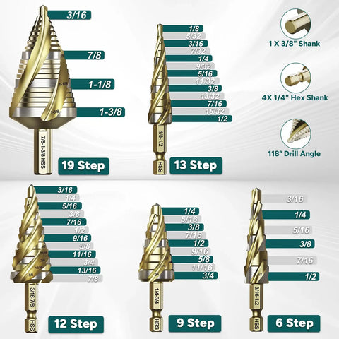 Four Spiral Flute Step Drill Bit Set For Metal And Wood Five Piece High Speed Steel Unibit Kit with hex shanks and size markers.