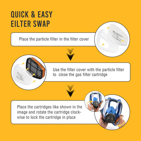 Instructions for Quick and Easy Filter Swap on Full Face Respirator Mask With Organic Vapor Filters And P2 Dust Filters, RF-610