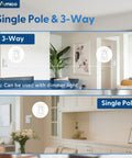 30 Pack Decorator Single Pole And 3 Way Light Switches UL Listed Ideal For Hallways And Large Rooms Easy Install For DIY Home Wiring And Quick Home Upgrades. 3-way and single-pole white wall switch shown in living room and kitchen