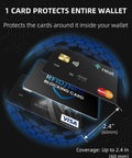 Image showing RFID Blocking Card from 6 Pack No Skimming Wallet Shield Anti Theft NFC Blocker, visa card, and Mastercard inside a wallet.