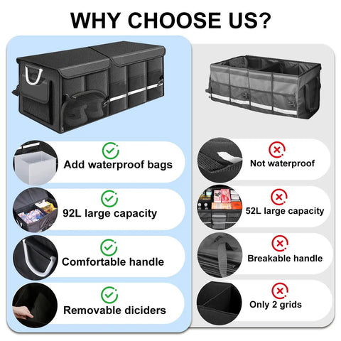 Comparison of Heavy Duty Trunk Organizer With Waterproof 1680D Oxford Fabric Collapsible Storage System With Foldable Cover Reflective