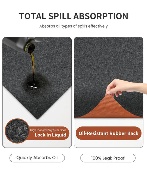 Shop Grade Heavy Duty Oil Spill Mat For Garage Floors 63 By 31 Inch Reusable Oil Absorbent Pad With Waterproof Rubber Backing