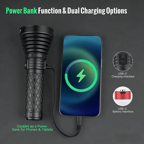 Catapult V7 LED Flashlight With 4010 Lumens And 1081 Meter Long Range USB C Rechargeable 7500mAh Battery Tactical Emergency Torch charging a phone