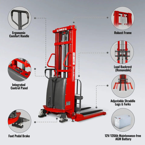 MechMaxx 3300 Lb Semi Electric Straddle Stacker With 118 Inch Lift Height showcasing ergonomic handle, control panel, and adjustable forks.