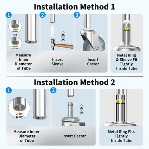 Installation guide for 3 Inch Swivel Stem Cart Caster Replacement Wheels For Mop Buckets, 7/16 X 1-3/8 Inch Stem, TPR Rubber Wheel.