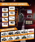 Diagram of Eight Gang Bluetooth RGB Switch Panel With App Control For Trucks SUVs ATVs UTVs RVs Waterproof 12V To 24V