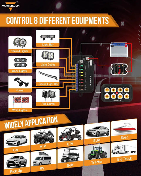 Diagram of Eight Gang Bluetooth RGB Switch Panel With App Control For Trucks SUVs ATVs UTVs RVs Waterproof 12V To 24V