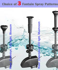 All-In-One Pond Filter With Submersible Pump And Fountain Kit showing 3 water spray patterns and LED light options