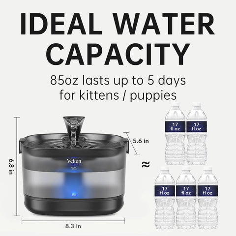 Cat Water Fountain With Detachable Tank And Secure Clips Easy Clean And Easy Assembly 85Oz Capacity Pet Drinking Dispenser with water bottles
