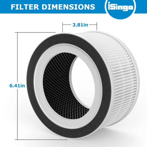 Two Pack Replacement Filter For Fillo Allo Air Purifiers With 3 In 1 HEPA Filtration Compatible With Afloia Fillo Halo Mooka Allo
