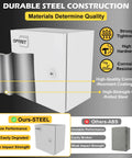 Heavy Duty Steel Electrical Junction Box 12X10X8 Inch IP66 Waterproof And Dustproof Outdoor Indoor Project Enclosure With Mounting Plate side view showing durable construction and locking mechanism.