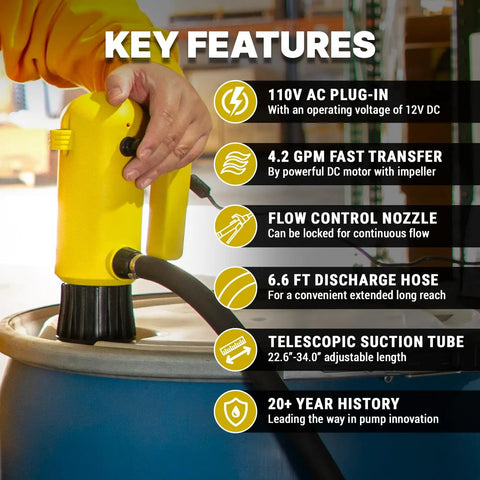 Top Tier Heavy Duty 12 Volt Electric E85 Transfer Pump Delivering No Sweat Operation And Straight Fire 4.2 Gpm Flow with features listed.