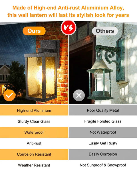 Comparison of Outdoor Wall Sconce Lantern, Vintage Waterproof Wall Mount Light Fixture with poor quality metal lantern.