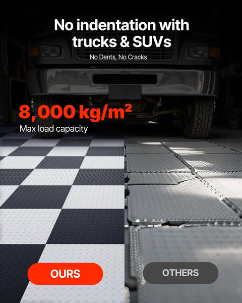 Interlocking Garage Floor Tiles 12 Inch Square 25 Pack Graphite Grey Non Slip Diamond Plate Covering For Basements And Gyms Waterproof And Stain Resistant Supports Up To 55000 Lbs used under a truck on a checkerboard pattern.