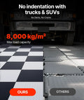 Interlocking Garage Floor Tiles 16 Pack, Diamond Plate Texture Non Slip PVC Floor Mats, 20.2x20.2x0.2 Inches, Graphite Gray, Quiet, Durable, DIY Friendly, Easy Install for Garages, Workshops, and Warehouses under truck, no dents, 8,000 kg/m² load