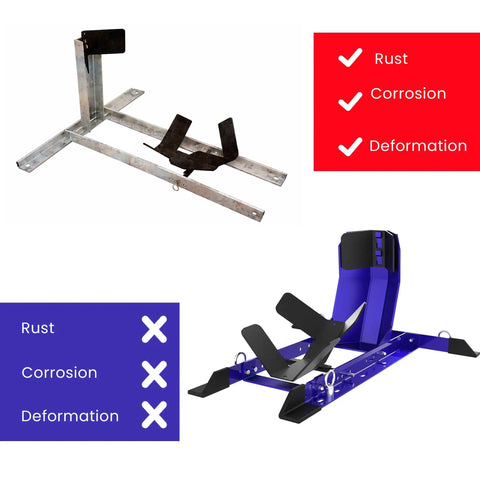 Universal Motorcycle Wheel Chock For Stand And Trailer, Completely Adjustable, Detachable And Foldable, Fits 16 To 21 Inch Wheels, Works With Sport Bikes, Cruisers, Harleys, Touring Bikes, And Scooters, Blue, shown with rust and corrosion resistance comparison.
