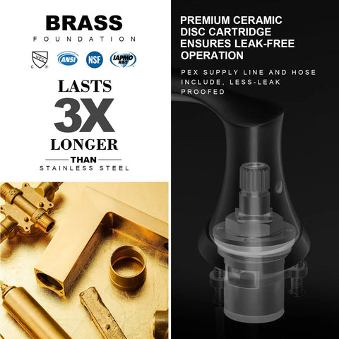 8 Inch Widespread Two Handle Bathroom Faucet In Oil Rubbed Bronze, diagram of brass components and ceramic disc cartridge