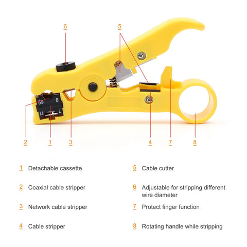 Pro Grade Coaxial Compression Tool Kit With Rock Solid Rg6 Rg59 Rg11 F Connector Crimping Pliers And Quick Stripper For No Sweat Tv Cable Installations At Home Or Job Site