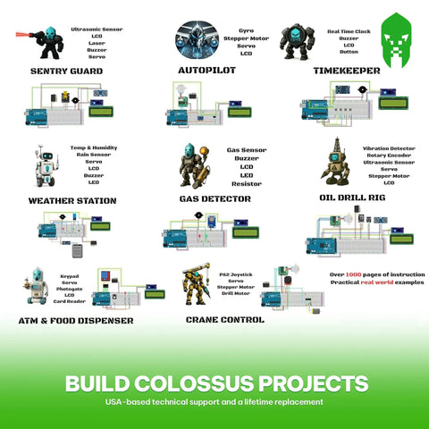Graphic of buildable projects with Arduino starter kit including sentry, autopilot, and oil drill rig for IoT and smart robot projects.