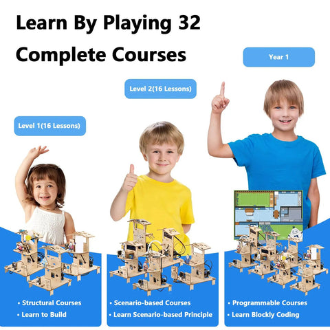 Eight In One STEM Kit For Kids Aged 8 To 16 With ESP32 Smart Home Projects Hands On Coding And Engineering Fun School Crafts DIY Model Building Toys Educational Tech Toys For Birthday And Gift Giving, three course levels