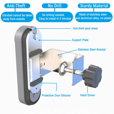 Anti Theft Doorbell Mount For Google Nest Battery Doorbell No Drill Rustproof Metal Mount For Home Apartment Office
