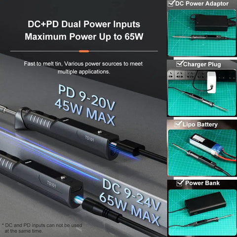 Ts101 Portable Soldering Iron With PD And DC Dual Power, 50-400 C Adjustable, showcasing various power sources and connections.