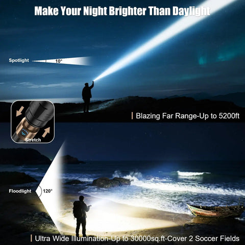 Ultra Bright 3000 Lumen LED Flashlight With Ignition Lens Fire Starter illuminating night scene, spotlight and floodlight modes shown