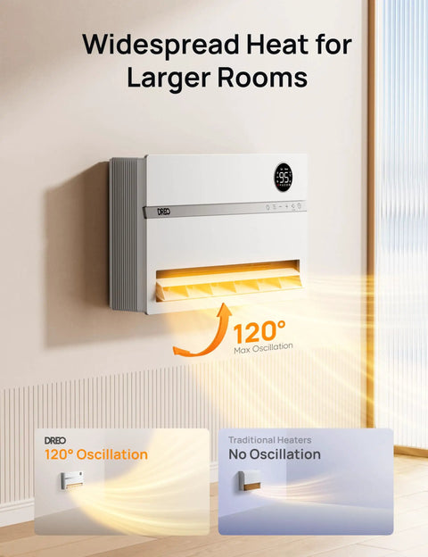 Smart Wall Space Heater For Bedroom, 1500W, 120 Degree Vertical Oscillation, Cozy Heat shown with heat waves and features.
