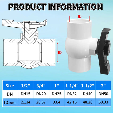 Diagram and photo of 2 Inch Slip PVC Ball Valve Set With Double Socket Full Flow Port, showing size details and T-handle design.