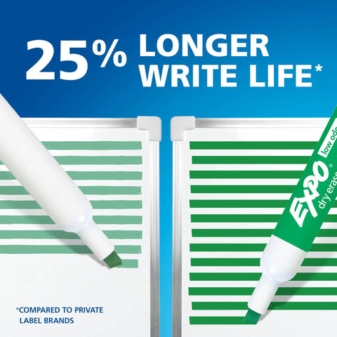 Low Odor Dry Erase Markers With Vibrant Ink And Chisel Tip 16 Count for Whiteboards and Glass Surfaces with green lines