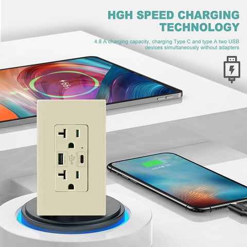 High Speed USB C Wall Outlet With Type C Fast Charge 4.8A 20 Amp Tamper Resistant Receptacle in ivory near charging devices.