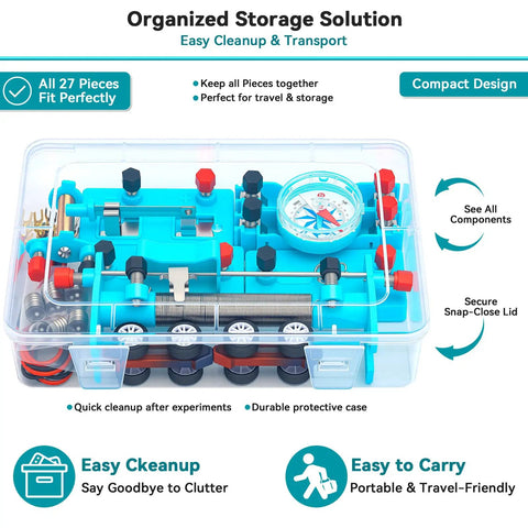 Hands-On Electricity And Magnetism Lab Kit For Kids Ages 8 To 16, 27-Piece Circuit Learning Set With Electromagnets in storage case