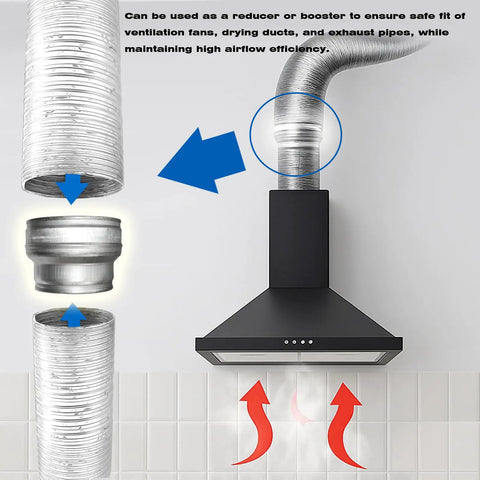 Six To Five Inch Round Duct Reducer For HVAC Ductwork shown connecting duct to range hood vent.