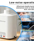 Pro Grade Compact Fume Extractor for Laser Engraver and 3D Printer, mini smoke scraper with low-noise operation.