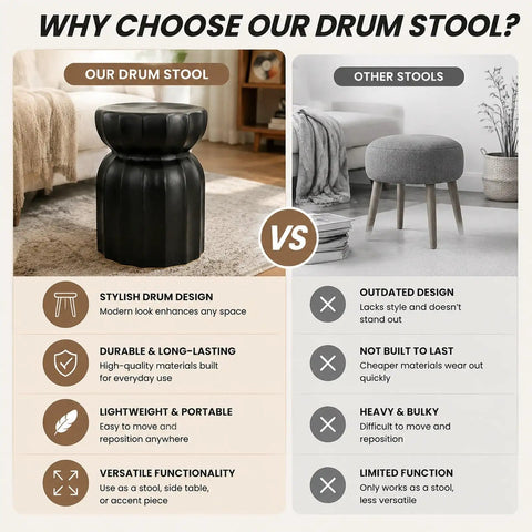 Chinese Style Ceramic Garden Stool And Drum Side Table For Patio, features a modern design and durability, ideal for indoor and outdoor use.