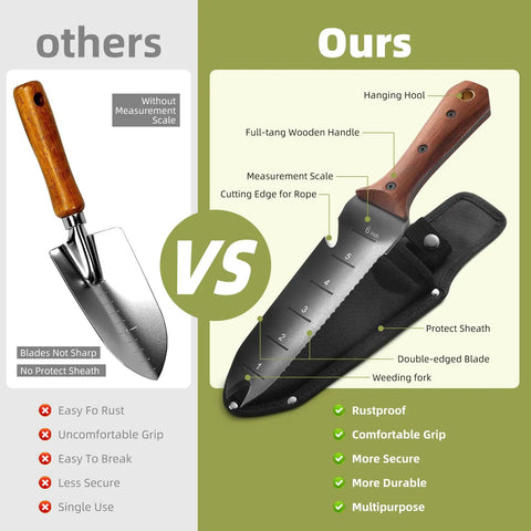 Hori Hori Garden Knife With 7 Inch Stainless Steel Blade And Full Tang Walnut Handle All Purpose Outdoor Garden Tool For Digging Weeding Cutting And Pruning Includes Hanging Hole Great Gift For Gardeners, with sheath and measurement scale