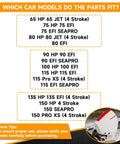 Chart showing Mercury Marine Outboard Motor models compatible with Thermostat With Housing Kit For Mercury 65 HP Through 150 HP 4 Stroke
