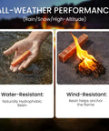 Fatwood Fire Starter Sticks Pack Resin Rich Tinder Waterproof And Windproof For Camping Hiking Bushcraft Survival Gear