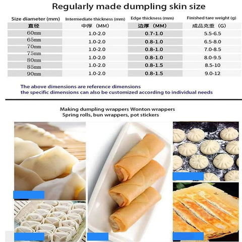 Table of dumpling skin sizes and thicknesses with images of various wrappers for Automatic Dumpling Skin Maker 140W Electric Dough Processor.