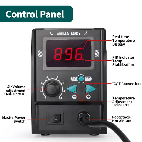 959D I Digital Hot Air Rework Station control panel with real-time temperature display, PID stabilization, and power switch.