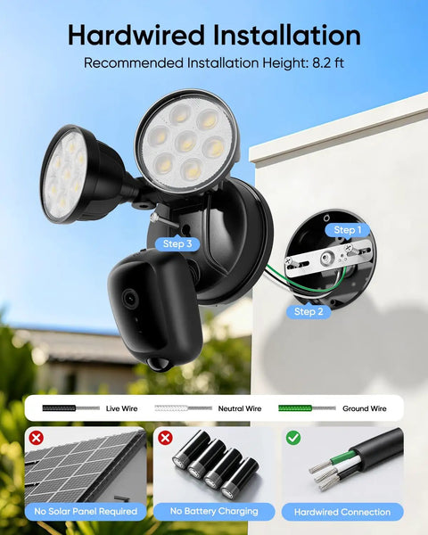 SZPOWER 2K Floodlight Camera, 3000K Hardwired Smart Security Camera Outdoor installation setup with wiring guide.
