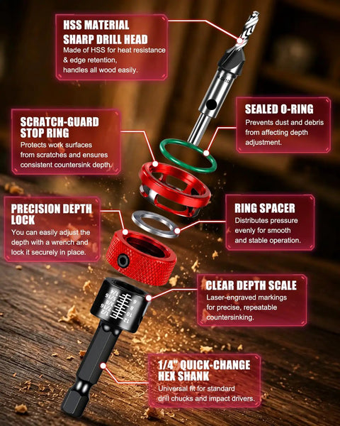 Detailed view of the Professional Countersink Drill Bit Set With Adjustable Depth Stop Collar For Woodworking features and components.