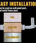 10 Inch J Bolt Gate Hinge Set For Chain Link Fences Heavy Duty 5/8 Inch Pin Galvanized Steel Nuts And Washers Included 4 Pack Replacement Hinges For Durable Outdoor Gate Hardware Built To Last installed on wall wood post metal fence post