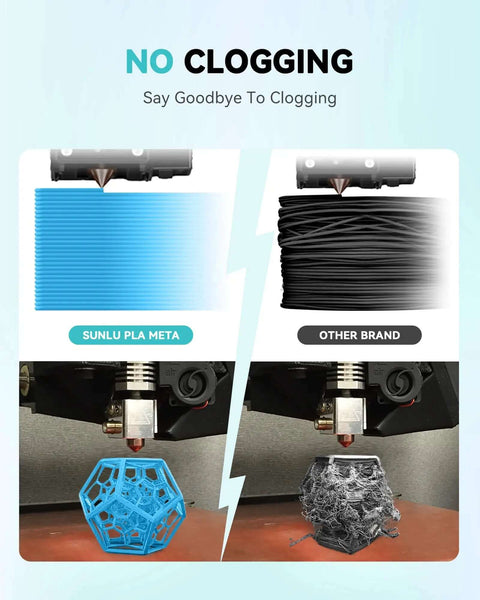 Comparison of High Speed PLA Meta Filament for 3D Printing with neat layers vs other brand clogging issues